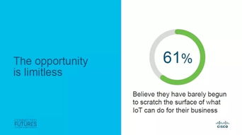 工業(yè)4.0 涼涼 工業(yè)互聯(lián)網(wǎng)iiot本應(yīng)從 點(diǎn) 開(kāi)始燎原