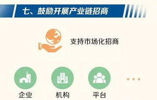 寧波市推進中國制造2025試點示范城市建設：產業鏈招商與企業網站建設的戰略機遇