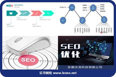 高職院校網站設計與網站建設的實踐探索——以寧波為例